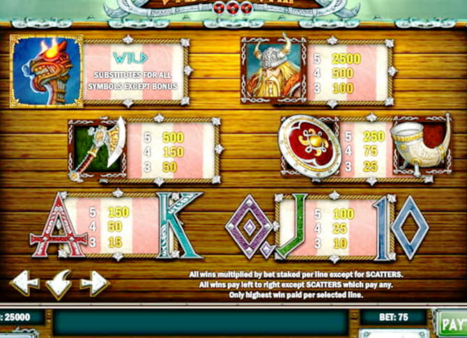 EURO 545 Turnaj v Euro Palace Casino